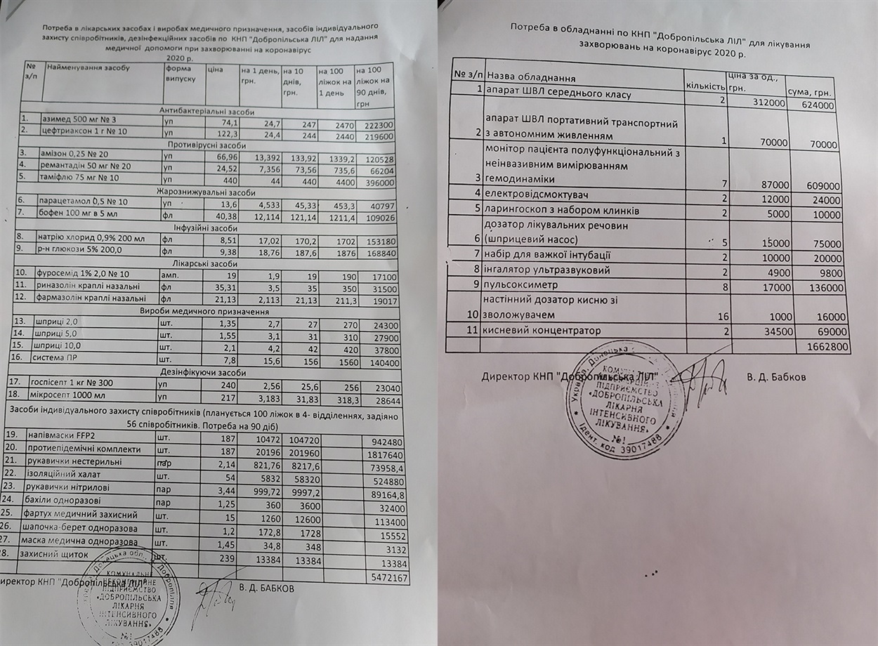 Заявка КНП "Добропільська ЛІЛ" до Добропільської міськради
