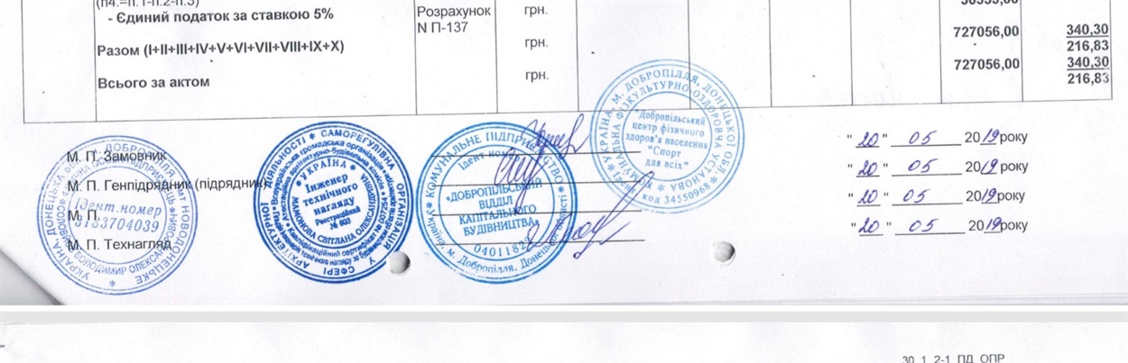 Особисті підписи та печатки на актах 