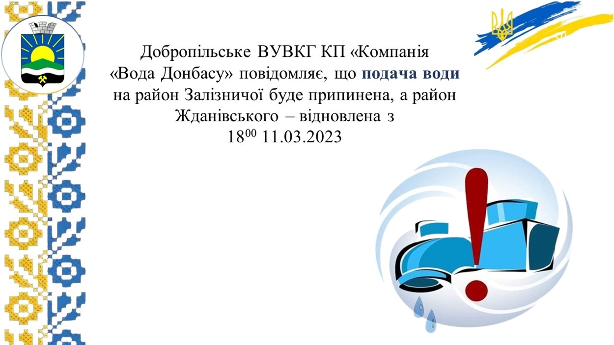 Подача води