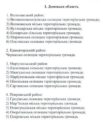 Перелік громад, переселенці з яких зможуть у травні отримувати допомогу